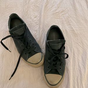 Worn once to skate and didn’t like the feel they sit in storage